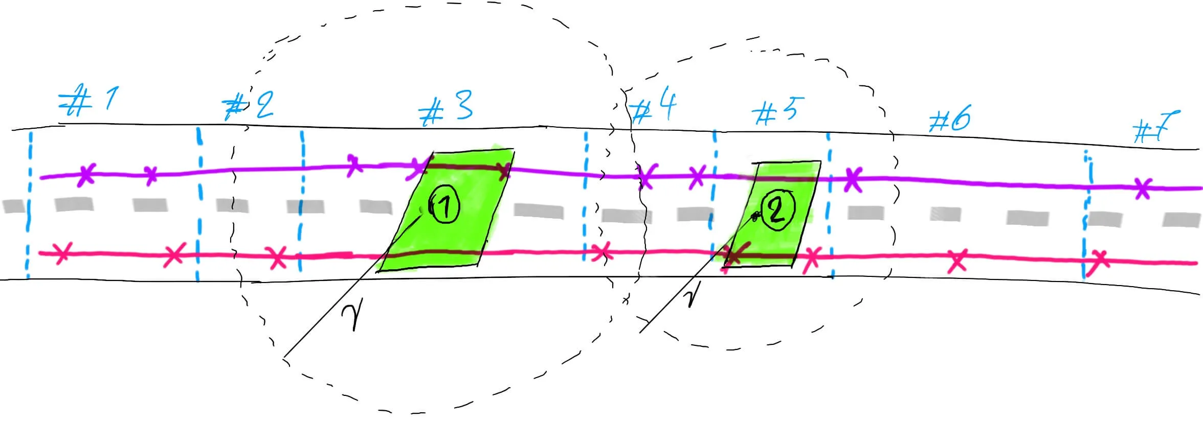Diagram 3