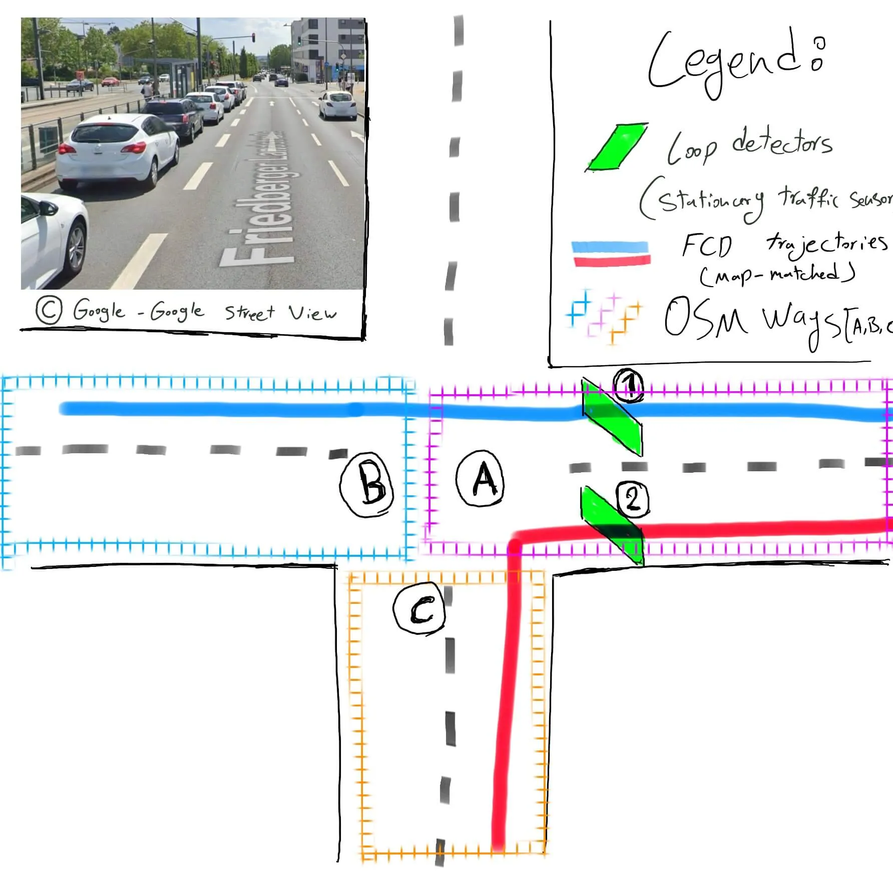 Diagram 2